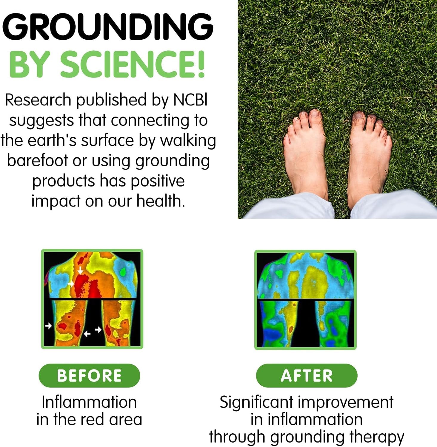 Grounding Mat 24"X16", Grounding Mat for Bed, Non-Slip Rubber Bottom Grounding Pad for Sleep, Energy, Pain Relief, Inflammation, Balance, Wellness, Non-Slip Earth Mat, Earth Connected Therapy