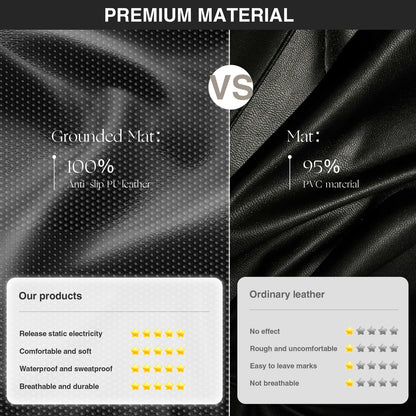 Grounding Mat for Bed, Grounding Pad for Sleep, Anti-Slip PU Leather Groundin...