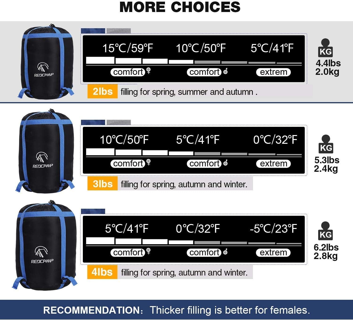 Flannel Sleeping Bag for Adults, Comfortable Cotton Sleeping Bags for Camping with Detachable Hood, Red/Grey/Blue