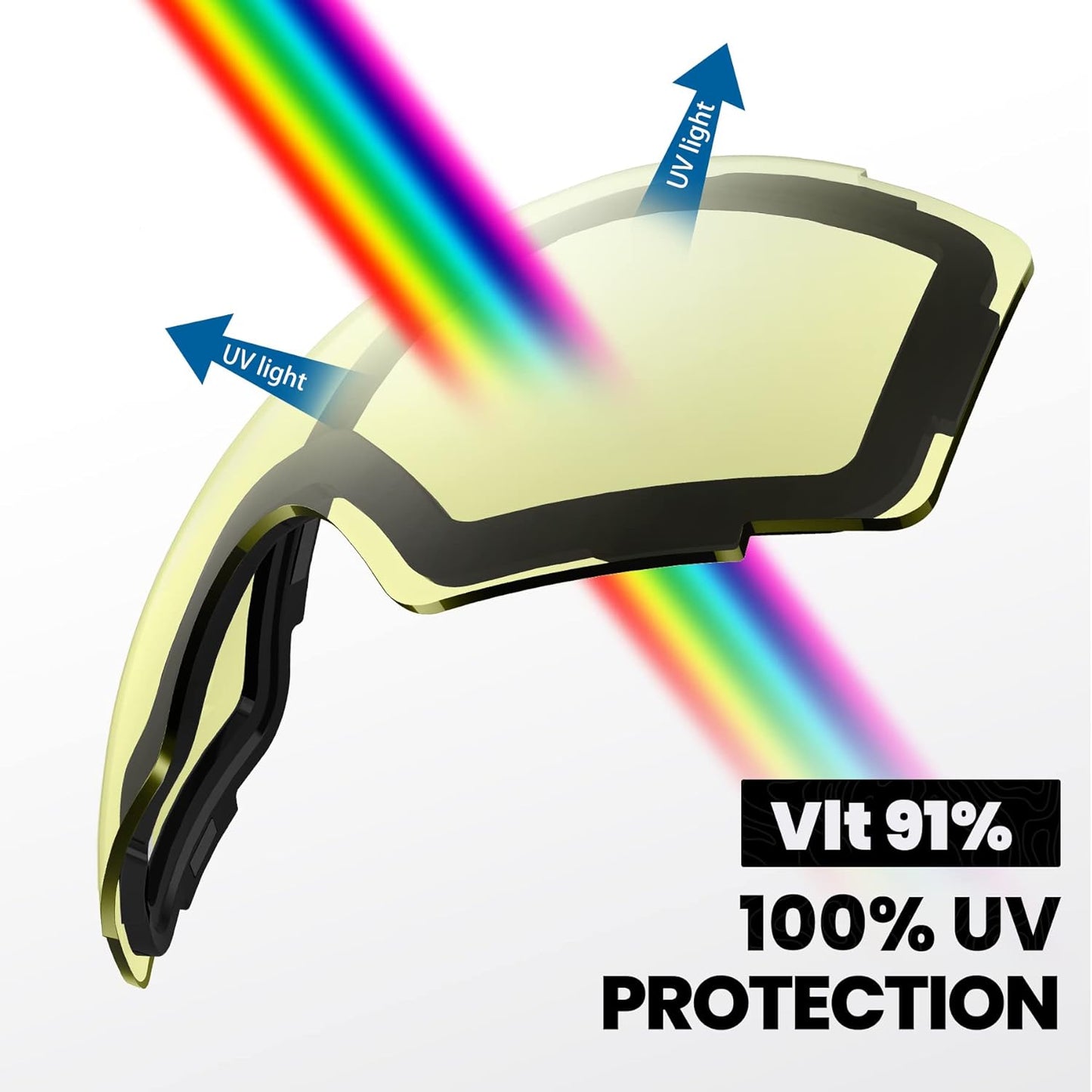 Ski Goggles PRO Replacement Lens - 20+ Choices