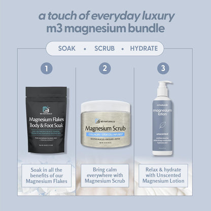 Unscented Magnesium Lotion for Sleep & Leg Cramps, Suitable for Sensitive Skin, Helps with Muscle Relaxation, Soothes Tired Legs & Foot Aches and Supports Restful Nights, 8 Fl Oz