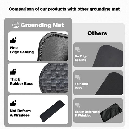 Grounding Mat 24"X16", Grounding Mat for Bed, Non-Slip Rubber Bottom Grounding Pad for Sleep, Energy, Pain Relief, Inflammation, Balance, Wellness, Non-Slip Earth Mat, Earth Connected Therapy