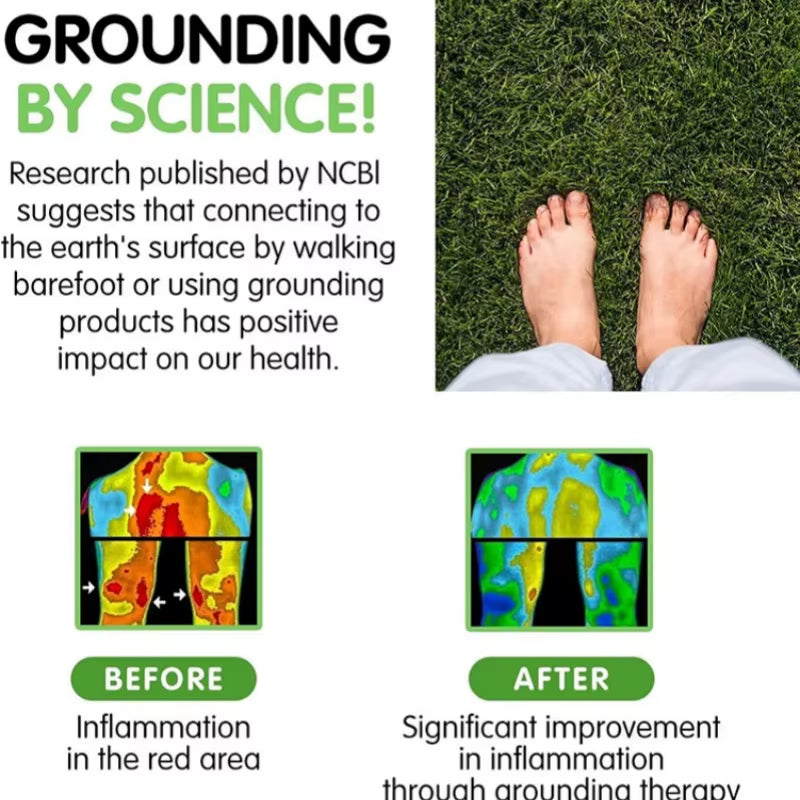 60*90CM Grounding Mat for Improving Sleep Grounding Pad with Earthing 4.5M Cord Recovery Protection Release Electrostatic