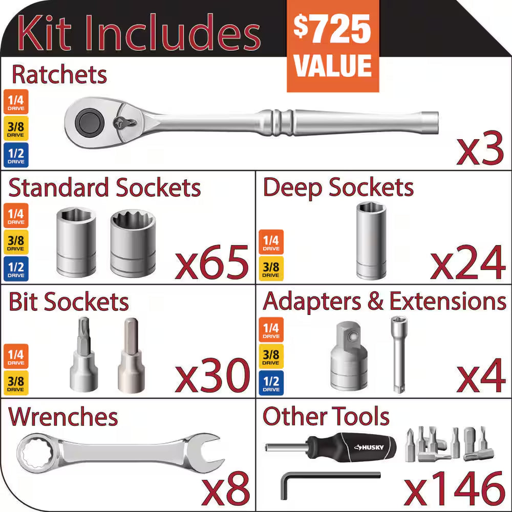 Mechanics Tool Set (280-Piece)